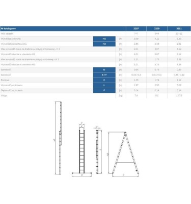 Drabina 2-elem 5,33m 2x11 DRABEX